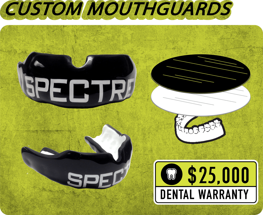Custom Fit Mouthguard-$99-$199