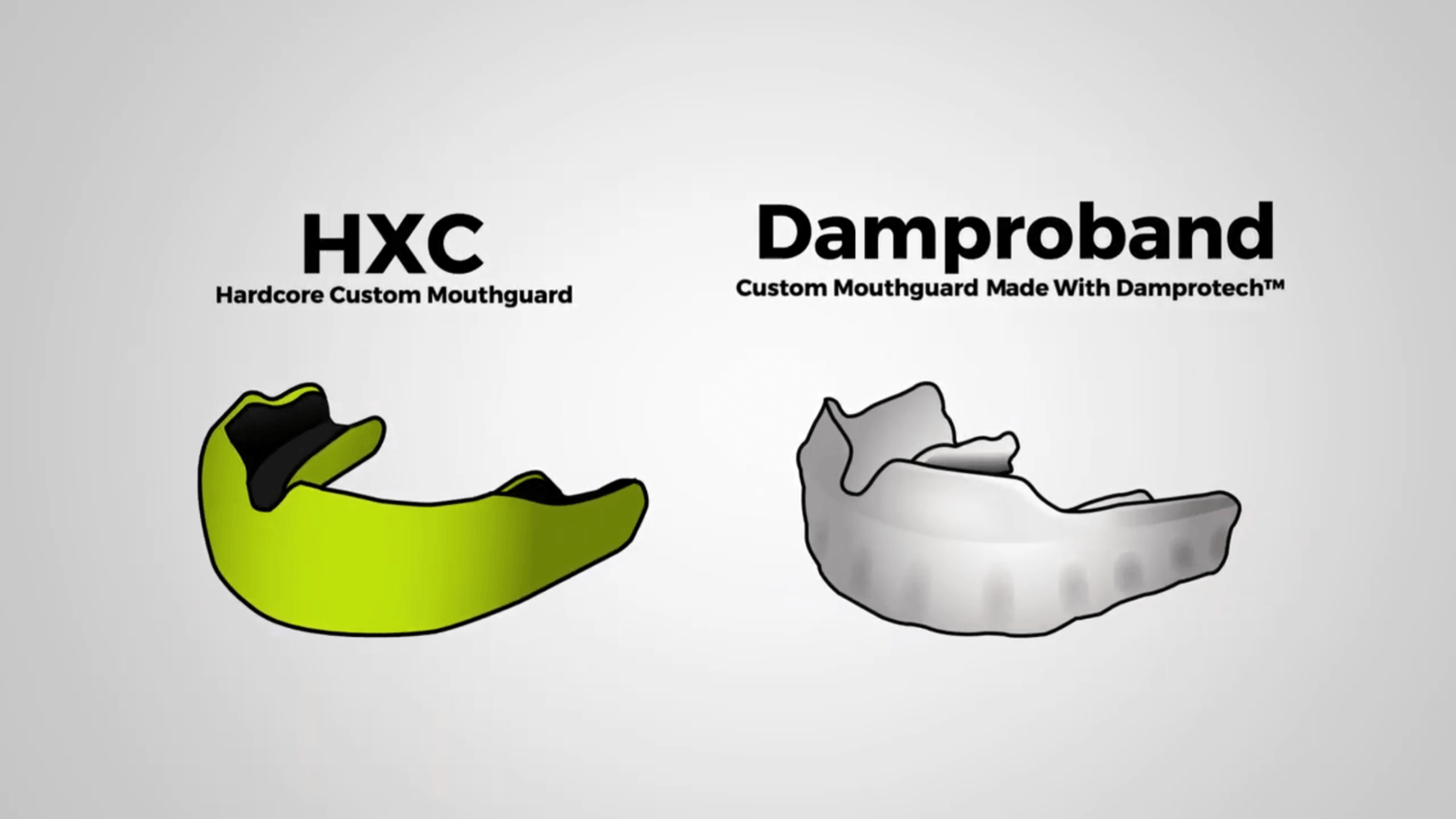 Technologies - Damage Control Mouthguards